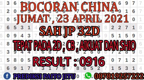 pengeluaran togel china hari ini