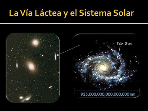 La Vía Láctea Y El Sistema Solar