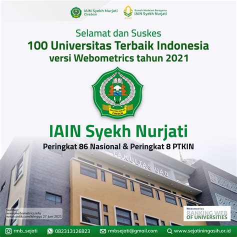 Ptkin Masuk Universitas Terbaik Di Indonesia Versi Webometrics