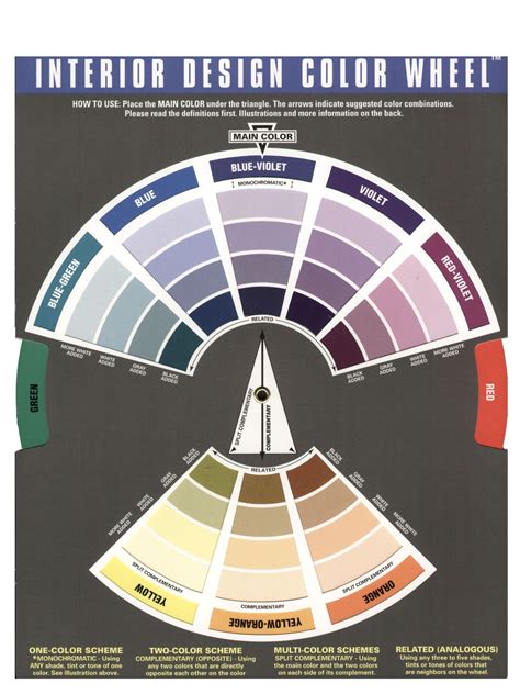 The Color Wheel Company Interior Design Wheel