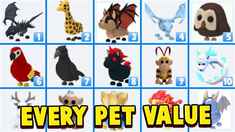 Every Pet Value List In Adopt Me The Values Of All Pets In Roblox