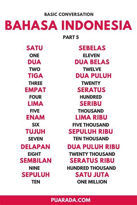 Here Are Some Basic For Bahasa Indonesia This Is Specially For People