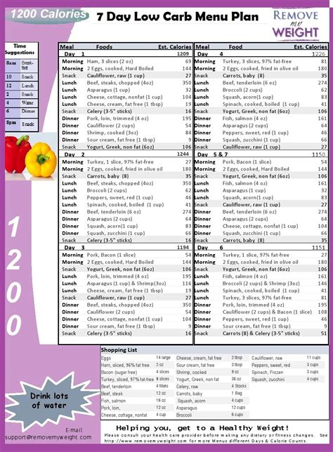 Free Printable Atkins Diet Plan Printable Templates