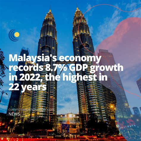 Malaysias Economy Records 87 Gdp Growth In 2022 The Highest In 22