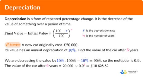 Depreciation Gcse Maths Steps Examples And Worksheet