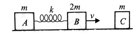 Two Blocks A And B Of Masses M And M Are Connected By A Massless Spring Of Natural Length L And