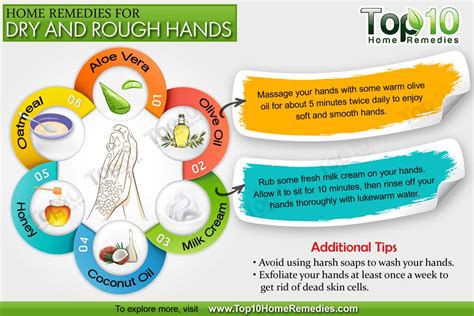 Home Remedies For Dry And Rough Hands Top 10 Home Remedies