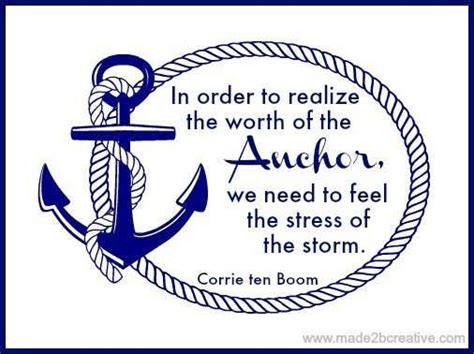 An Anchor And Rope With The Words In Order To Relize The Word Of The Anchor