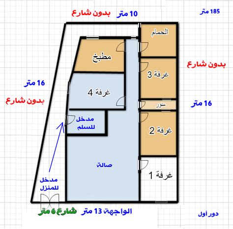 تصميم منزل 120 متر مربع تصاميم منازل مساحة 100 متر مربع 1 متر مربع في وقت واحد مجانا. رسم هندسى لمنزل 130 متر , صمم منزلك بنفسك - احضان الحب