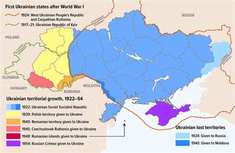 Fact Checking Putins Claims That Ukraine And Russia Are ‘one People