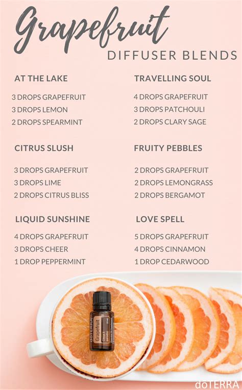 Grapefruit Oil Dōterra Essential Oils Living Essentials Oils