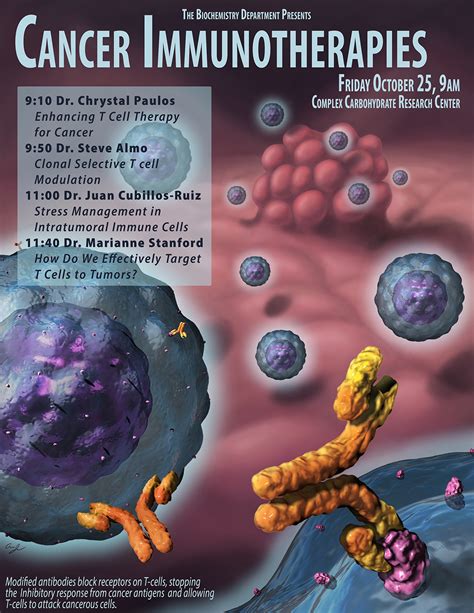 Scientific Illustration Collaboration with Biochemistry and Molecular Biology | LAMAR DODD ...