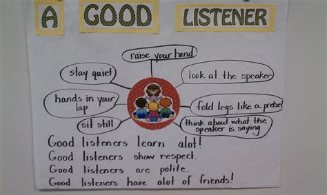 Funky First Grade Fun Good Listening And Good Teachers