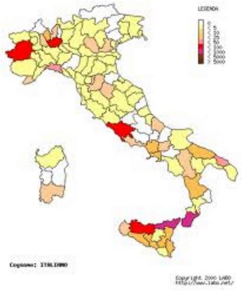 Population And Ethnic Groups Italy
