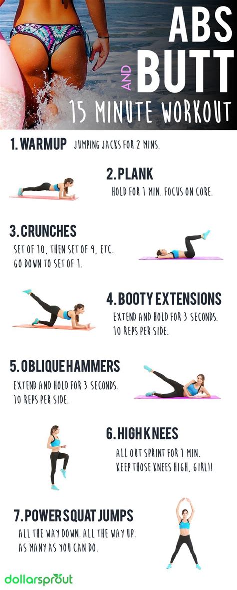 20 Great New Years Resolution Ideas To Level Up Your Life Abs Workout