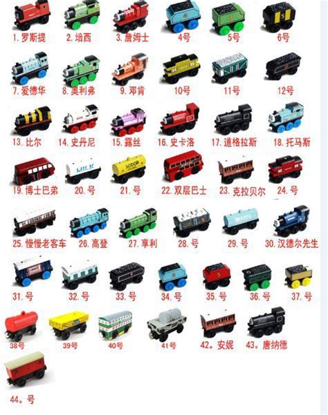 Description of tooky wooden toy 1. Aliexpress.com : Buy Free shipping Wooden Thomas Trains ...