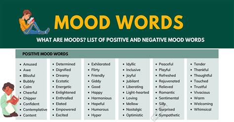 Mood Words 121 Words To Describe Moods In English 7esl