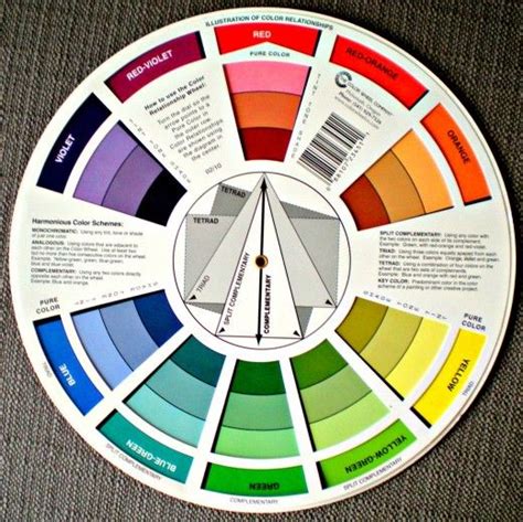 A Complete Color Guide Color Wheel Theory Mood Color Chart And More