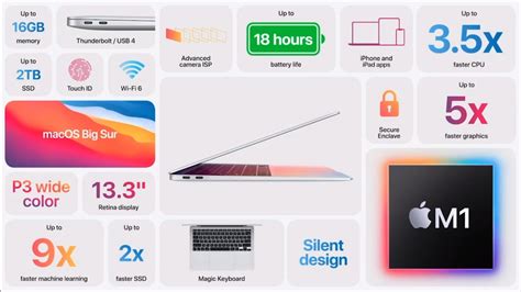 Apple Silicon Erste Macs Mit Eigenem Arm Chip Vorgestellt