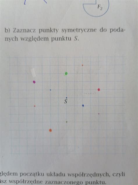 Zaznacz Punkty Symetryczne Do Podanych Względem Punktu S - zaznacz punkty symetryczne do podanych względem punktu S. - Brainly.pl