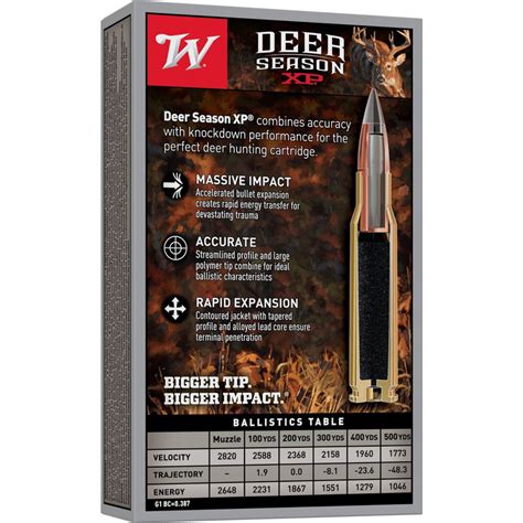 Winchester 308 Win 150 Grain Deer Season Xp 20 Rd