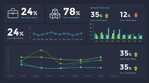 Free Powerpoint Dashboard Template