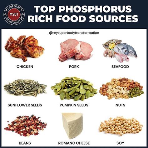 Phosphorus Food