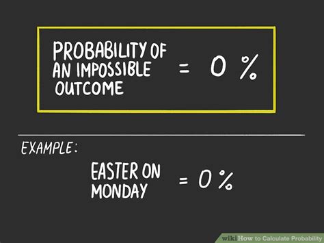 How to find statistical probabilities in a normal. 4 Ways to Calculate Probability - wikiHow