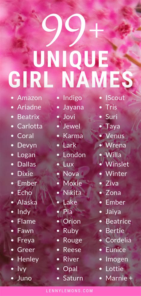 UNIQUE GIRL NAMES So you re getting a bit sick of all the traditional and Имена для