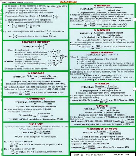 Printable Math Cheat Sheets My Xxx Hot Girl