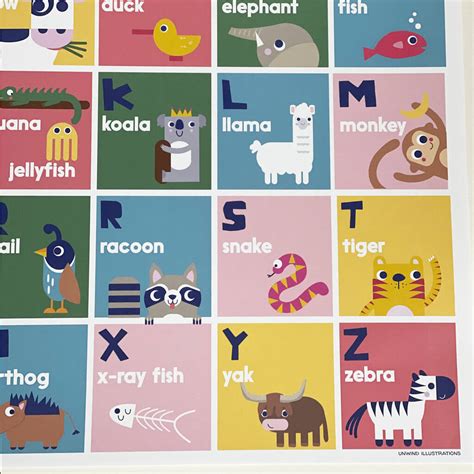 Childrens Animal Alphabet Poster By Tiny Trinket Clay Dishes