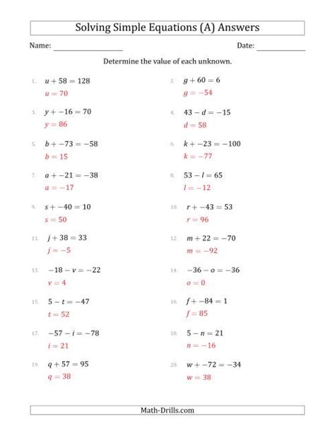 Solving Simple Linear Equations With Unknown Values Between 99 And 99