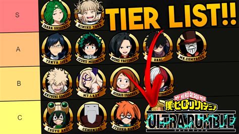 My Hero Ultra Rumble Tier List Mejores Personajes My Hero Academia Ultra Rumble Gameplay