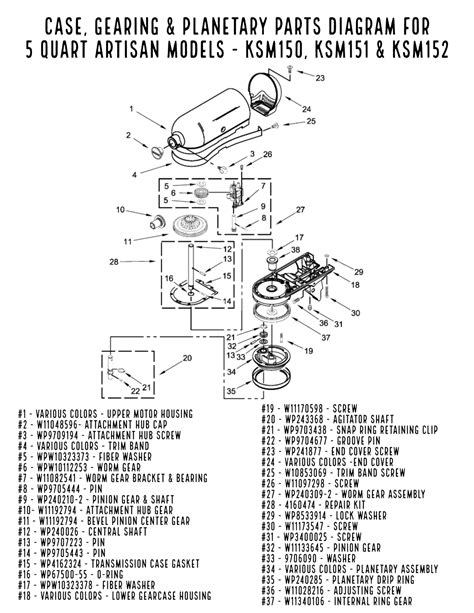 Kitchenaid Qt Artisan Tilt Head Stand Mixer Parts Diagrams