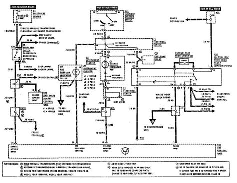 Mercedes c240 fuse box diagram. 2004 Mercedes C240 Fuse Diagram | Wiring Diagram | Mercedes c240, Mercedes slk, Mercedes c230