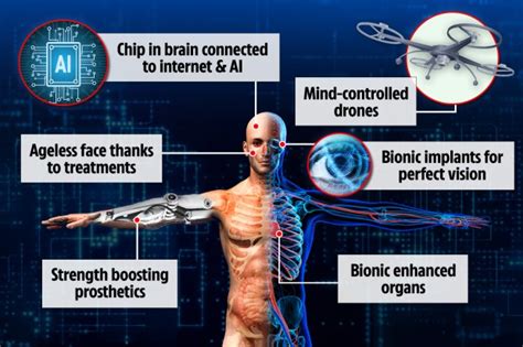 Humans In 2100 Could Be Ageless Bionic Hybrids With Downloadable Brains