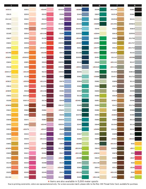 Machine Embroidery Thread Color Chart Machinejullld