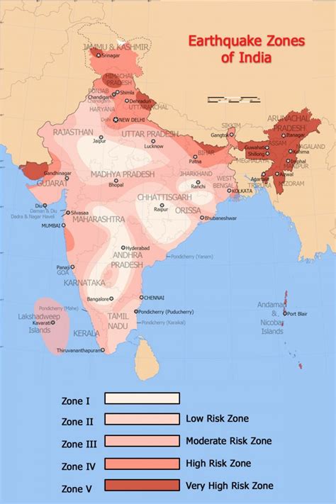 Earthquakes Everything You Need To Know Clearias