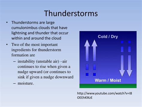 Ppt Severe Storms Powerpoint Presentation Free Download Id2155118