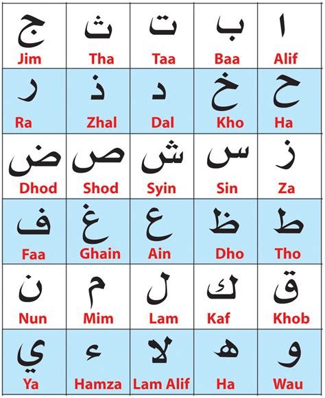 Tulisan Alif Ba Ta Alif Ba Ta Tracing Worksheet - IMAGESEE