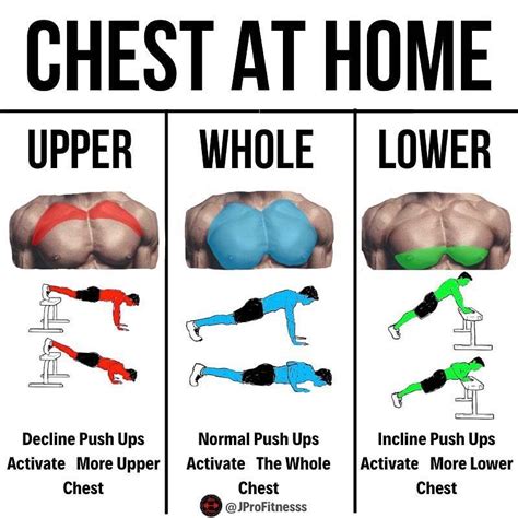 Using Different Variations Of Push Ups Is A Great Way To Target Each Power Of The Chest More