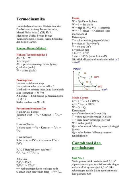 Contoh Soal Fisika Kelas 11 Bab Termodinamika - Kumpulan Contoh Surat dan Soal Terlengkap