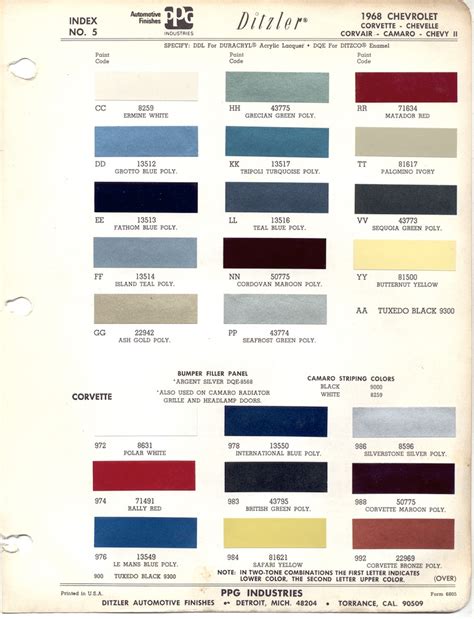 1969 Camaro Paint Color Chart