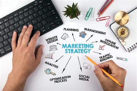 3 Popular Digital Marketing Trends For Your 2021 Marketing Plan Igm Creative Group