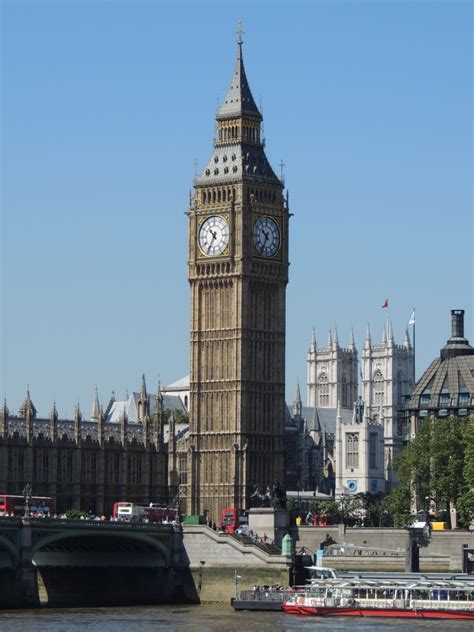 And hot best ice cream: Big Ben | SimCity | Fandom powered by Wikia