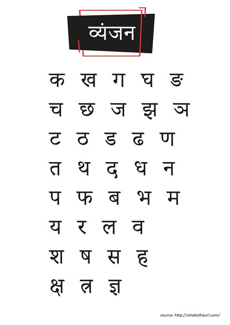 Hindi Consonants Alphabets Vyanjan Tracing Worksheet Vrogue Co