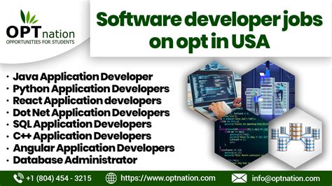 Optnation Opt Jobs Cpt Jobs Stem Opt F1 And H1b Jobs In Usa