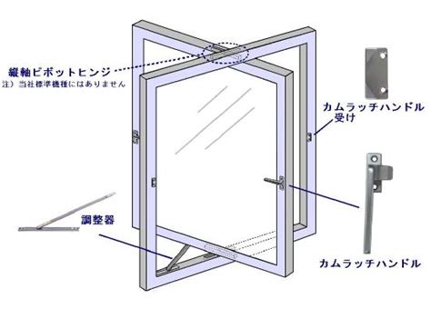 Images Of 回転窓 Japaneseclassjp