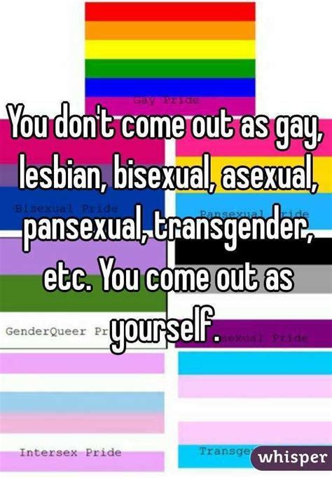 how to know if you re bisexual or pansexual quiz new ideas