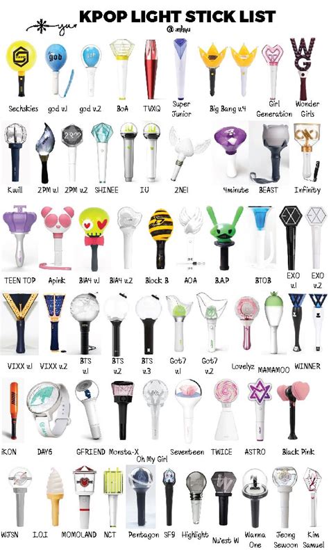 Kpop Light Stick List Bts Birthdays Kpop Entertainment Kpop